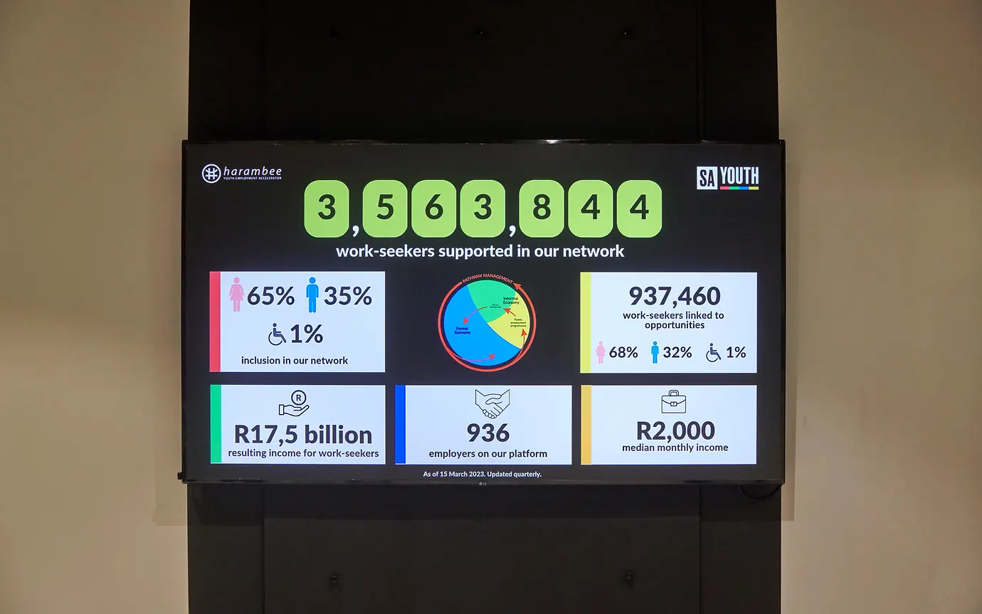 Hoffentlich heisst es bald "Bingo!" bei der Arbeitssuche. 