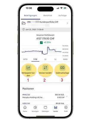 Screenshot der LGT SmartBanking-App im Bereich „Handel”. Der Tab „Beteiligungen” ist geöffnet und die drei Icons “Wertpapiere handeln”, “Devisen handeln” und “Geldmarktanlage” sind gelb markiert.