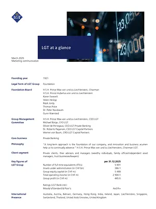 Web_Factsheet_LGT_Group_kurz_en