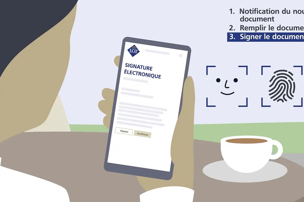 SmartBanking eSignature